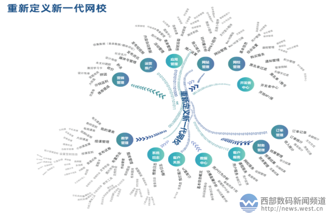 有名网域名交易-好域名促进业务快速增长，Xx.Cn获中国风投投资