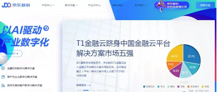 有名网域名投资：jdd.top被京东数字科技集团注册！